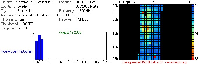 ProximaBleu_082025.jpg