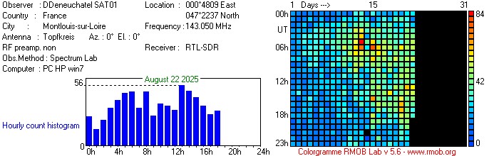SAT01_082025.jpg